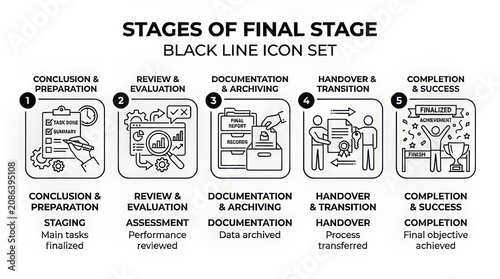 Illustrated Stages of Black Ink Icon Set Production Process Explained.