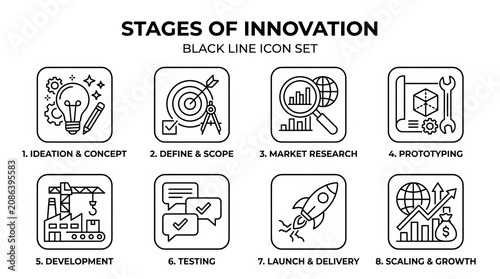 Illustrated Stages of Innovation Process from Idea to Market Launch.
