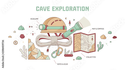 Bild auf Leinwand Illustrated Cave Exploration Adventure Equipment and Tools.