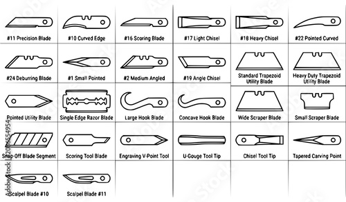 Minimalist sharp blade and cutting tool vector set with assorted industrial craft utility knife designs isolated on white background