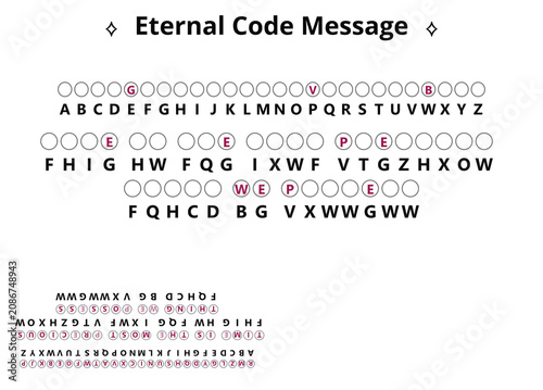 Konstfotografi Cryptogram - Eternal code message in encrypted format with symbols and letters