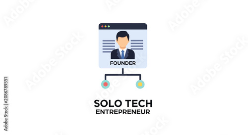 Canvastavla Solo Tech Entrepreneur Profile Picture.