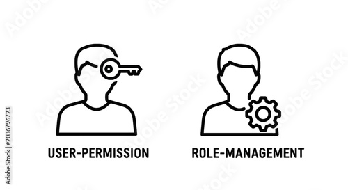 Set of user permission and role management line icons representing digital access control account security administrative system oversight