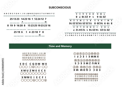 SUBCONSCIOUS_crypto_en_substitution  and Time and memory Code representation thoughts with timing components  