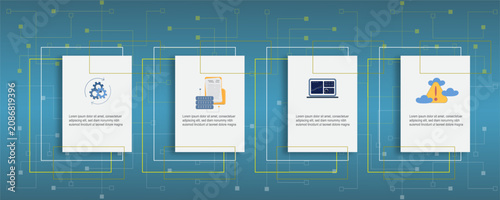 Modern technology infographic template with four editable panels featuring automation, database, analytics dashboard, and cloud warning icons. Perfect for business presentations, IT workflows,