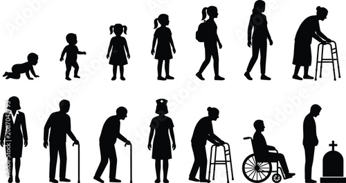 Fotografie Human life cycle silhouettes vector, female aging stages and elderly healthcare