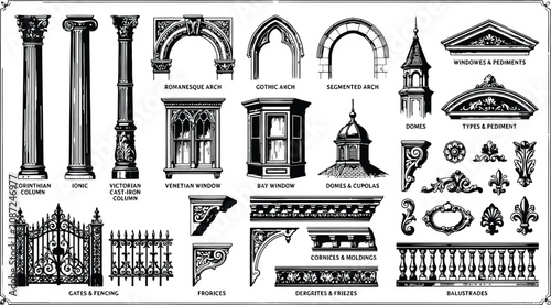 Foto Architectural elements in engraving vintage style during a study of classical de