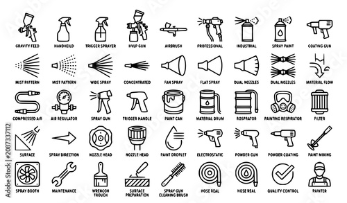 Bild auf Leinwand Minimal Spray Gun Outline Icons Vector Collection