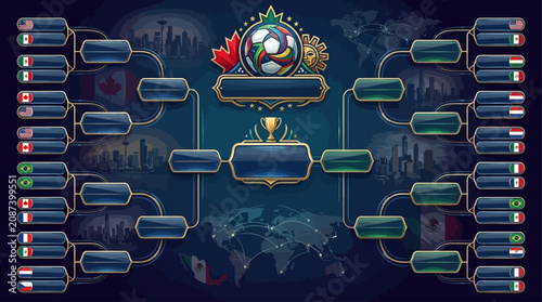 Billede på lærred 2026 Football Championship Tournament Bracket with National Team Logos and Troph