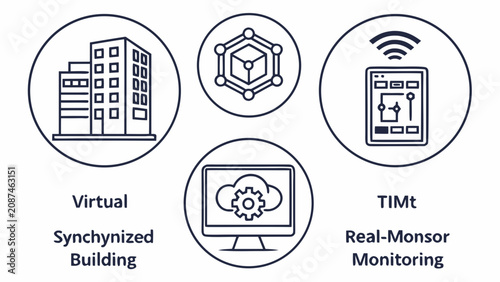 Tableau sur toile Industrial digital monitoring and synchronized building systems infographic