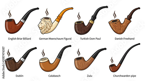 Tableau sur toile Collection of Smoking Pipes: Briar, Meerschaum, Calabash, Zulu, Churchwarden