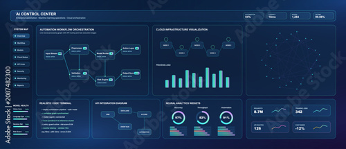 Obraz na plátne AI control center and cloud infrastructure visualization dashboard