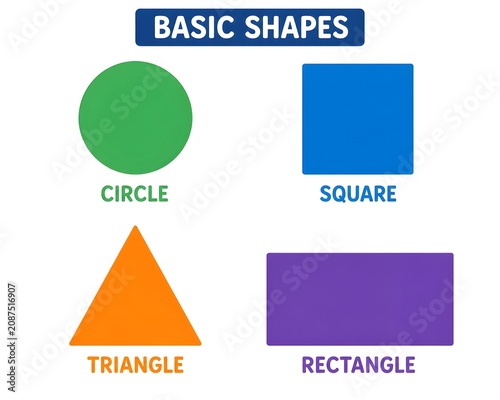 Obraz na płótnie Kindergarten Shapes Learning Poster on White Background