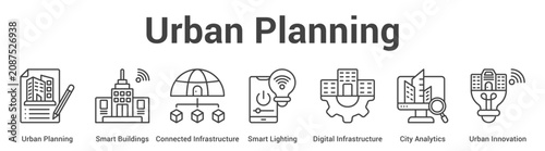 Fotografie Urban Planning web banner icon vector illustration concept for business with icon of Urban Planning, Smart Buildings, Connected Infrastructure, Smart Lighting, Digital Infrastructure, City Analytics,