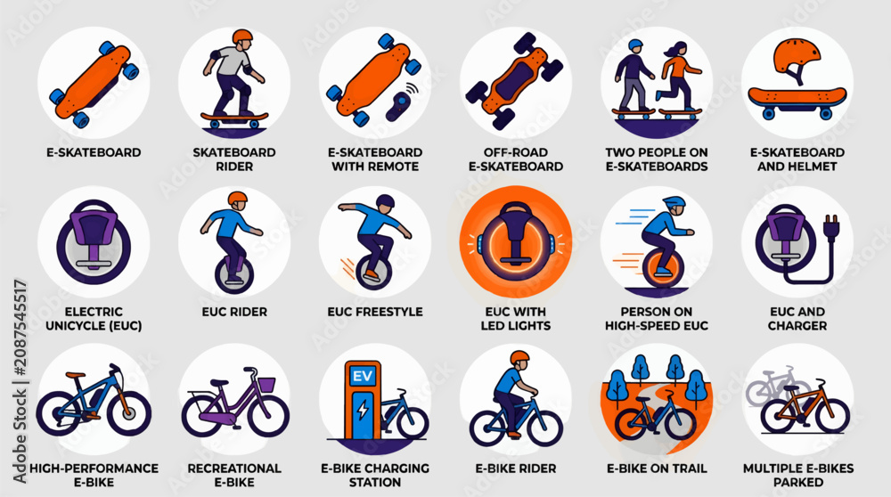 Fototapeta premium Set of 18 Flat Vector Icons for Electric Skateboards, EUCs, and E-Bikes, Featuring Riders, Charging Stations, and Various Models, Clean Graphic Design with Orange, Blue, and Purple Accents
