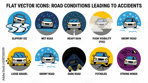 Bild auf Leinwand Flat Vector Icons Set Illustrating Dangerous Road Conditions Leading to Accident