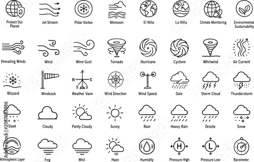 Fotografie Weather and climate icons for environmental sustainability and monitoring system