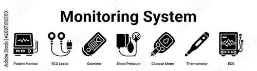 Monitoring System web banner icon vector illustration concept for business with icon of Patient Monitor, ECG Leads, Oximeter, Blood Pressure, Glucose Meter.