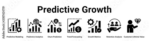 Schilderij op canvas Predictive Growth web banner icon vector illustration concept for business with icon of Predictive Modeling, Predictive Analytics, Churn Prediction, Trend Forecasting, Growth Metrics, Retention