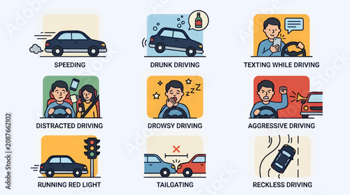 Tableau sur toile Collection of Flat Vector Icons Illustrating Dangerous Driving Behaviors: Speedi