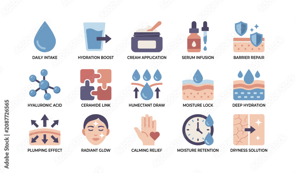 Fototapeta premium Skincare hydration and moisture icons illustrating benefits on white