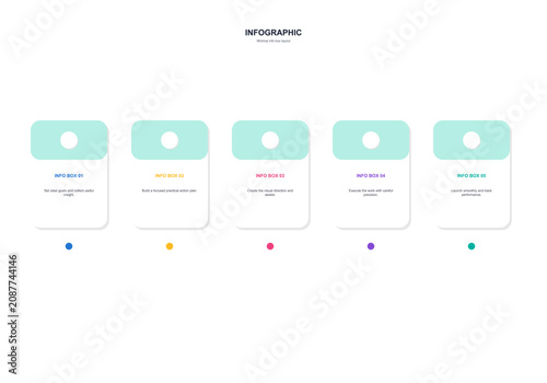Clean minimal infographic layout with five rounded boxes for presenting information stepbystep