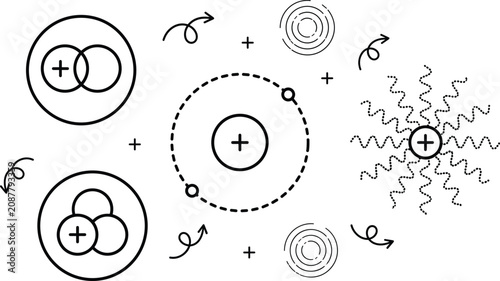 Photos Physics atom and quantum molecule line icon set with nuclear proton neutron ener