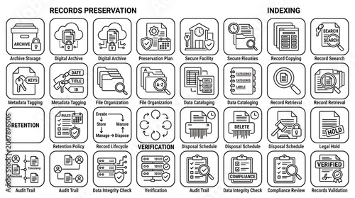 Essential Vector Icon Set for Digital Records Management, Information Archiving, Data Retention, Indexing, and Compliance Verification Systems