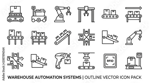Warehouse automation systems streamline industry operations with machines and robots efficiently managing goods and materials handling.