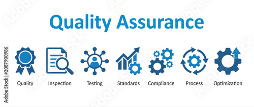 Quality assurance business icons set, inspection and compliance symbols, process optimization