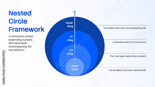 Concentric Ring Nested Circle Framework Blue Infographic