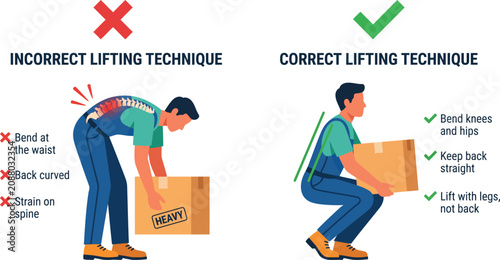 Worker demonstrating incorrect and correct lifting techniques with a box in a workshop setting