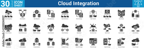 Obraz na płótnie Cloud Integration editable icon vector illustration concept for business with icon of Cloud Integration, Data Pipeline, Data Migration, Data Replication, Data Distribution, Data Exchange, Data Tr