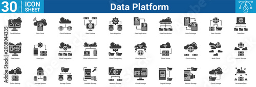 Bild auf Leinwand Data Platform editable icon vector illustration concept for business with icon of Cloud Platform, Data Cloud, Cloud Database, Data Pipeline, Data Migration, Data Replication, Data Distribution, Da