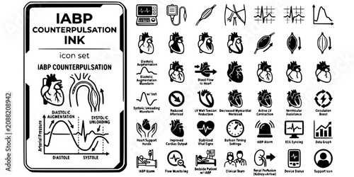 Foto IABP Counterpulsation Ink Black White-Cycle Diastolic Augment Systolic Unload-Ca