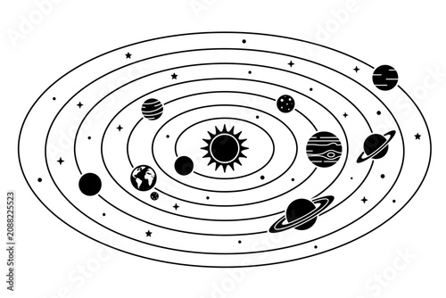 Canvas-taulu Solar system orbits showing physics science and gravitation laws