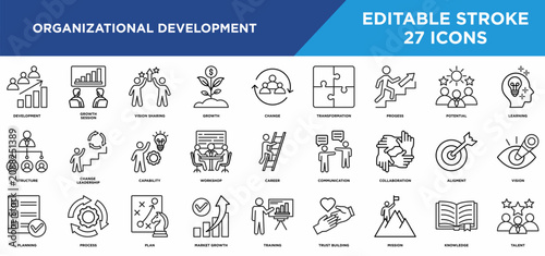 Organizational Development  line icons set with development, growth, session, vision sharing, change, transformation concepts. Editable stroke vector collection.