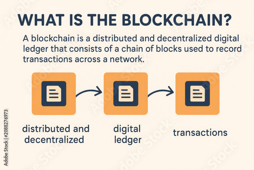 Blockchain Infographic - Explanation on How Blockchain works - Illustrated Diagram of Blockchain Technology - System for traceability, supply chain - Decentralization network validation