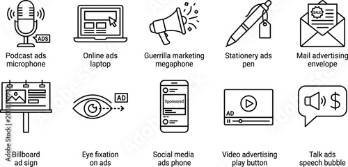 Cuadro en lienzo Set of advertising and marketing icons, such as podcast ads, online ads, guerrilla marketing, and mail advertising
