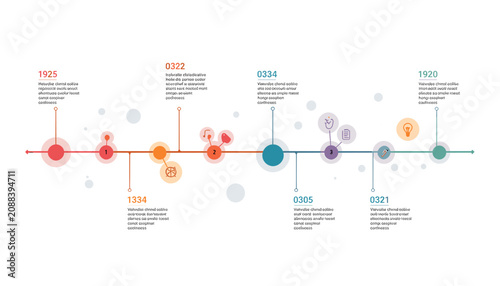 Photos Colorful horizontal timeline infographic with circular milestones and descriptive text placeholders for business presentation