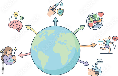 Earth represents a holistic approach to global health through nutrition, exercise, and medical care.