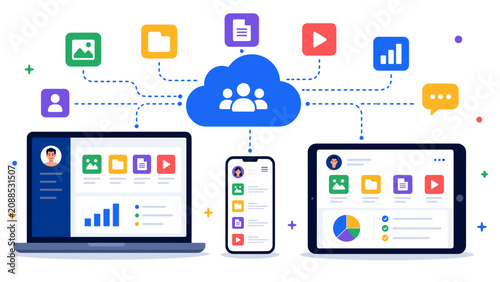Foto Cloud connects devices for seamless digital collaboration