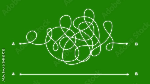 Complex and easy way from point A to B. hand drawn doodle scribble chaos path lines. kids tracing paths, Motion graphics of line direction concept