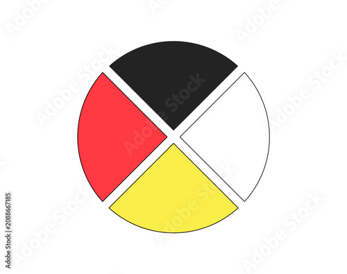 Indigenous medicine wheel sign vector image

