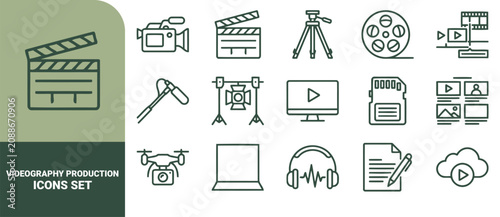 Принти на полотні Videography production icon set featuring outline of equipment, cameras, editing