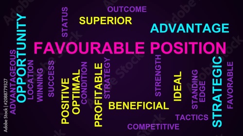 Favourable Position Word Cloud