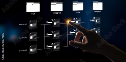 Konstfotografi Task workflow system showing document progress through stages