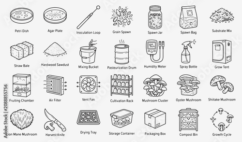 Mushroom Cultivation Process Hand Drawn Monoline Icon Set. Vector Pictograms of  Petri Dish, Agar Plate, Inoculation Loop, Grain Spawn, Spawn Jar, Spawn Bag, Substrate Mix, Straw Bale, and More.