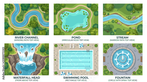 Top down map view icons of water features including river pond stream waterfall pool and fountain.