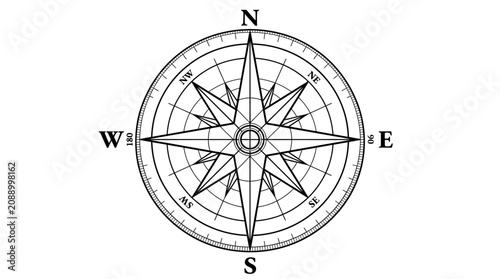 Obraz na płótnie Classic Compass Rose with Cardinal Directions, Navigation Symbol, isolated white